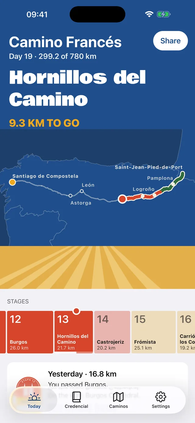 Today in Camino at Home: Day 19 of the Camino Francés, 9.3 km to go to Hornillos del Camino.